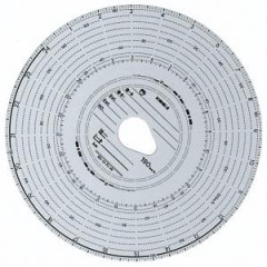 Tachog. kote Kienzle 180-24 4B 100ks